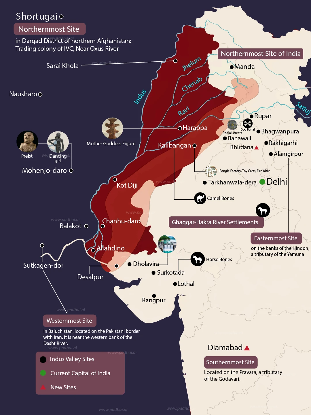 Indus Valley Civilization Map