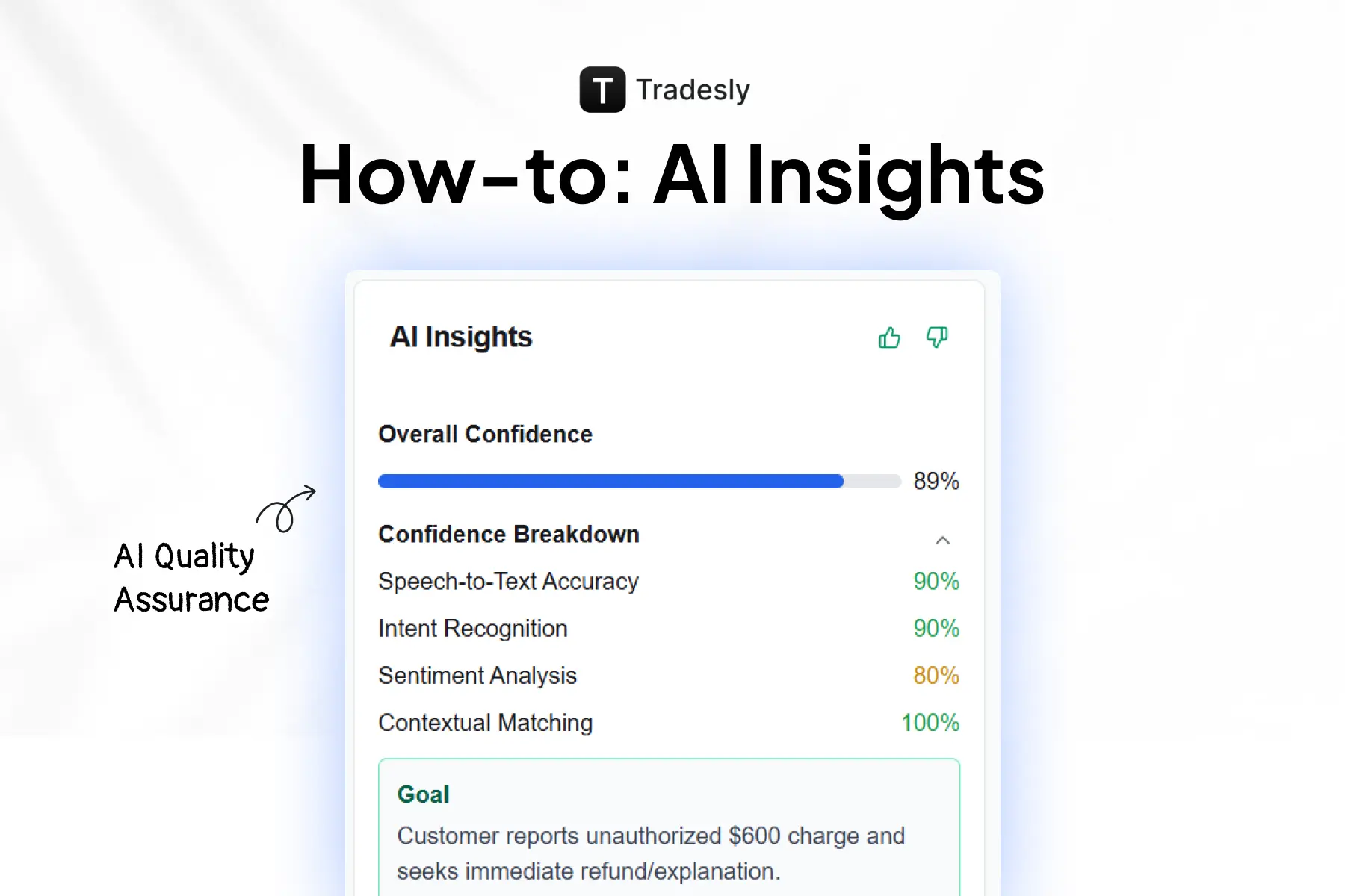 How to Read AI Call Metrics in 30 Seconds | Blog Thumbnail | Tradesly AI Insights