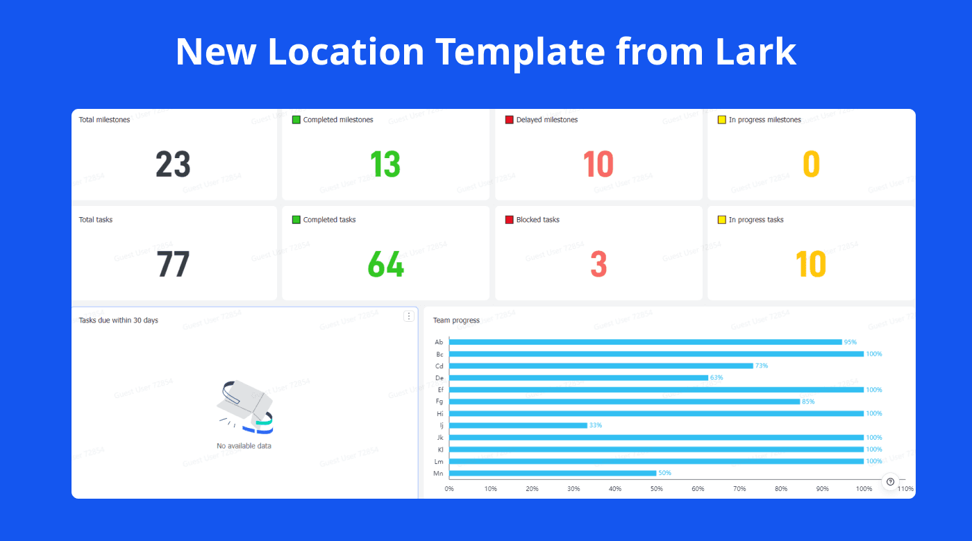 Lark template for new locations