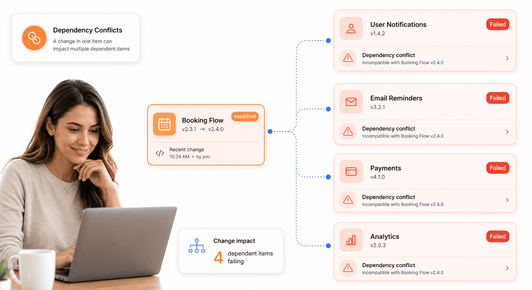 software dependency conflicts causing multiple system failures