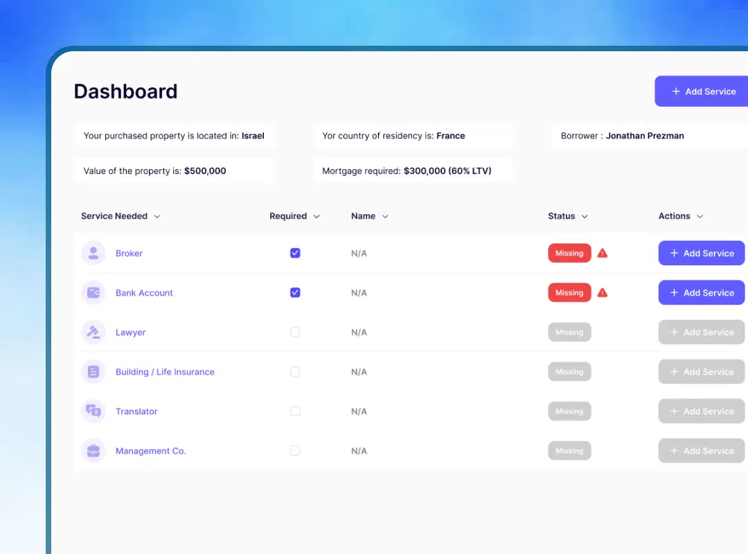 Service Provider Request & Assignment Engine