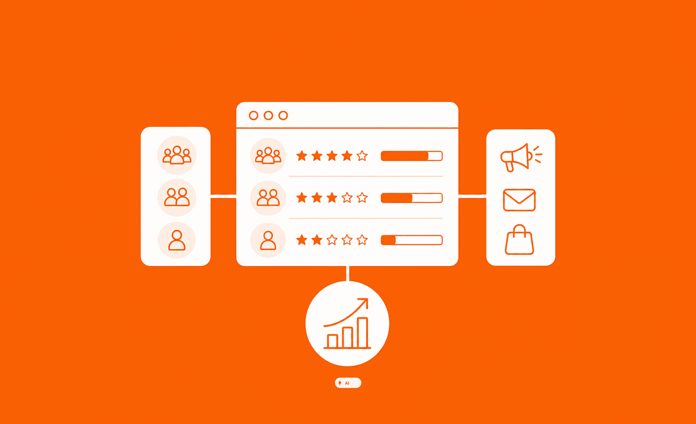 Thinkideas Insights Marketing – Titelbild: Shopify-Kohortenanalyse: Peak-Budget besser planen
