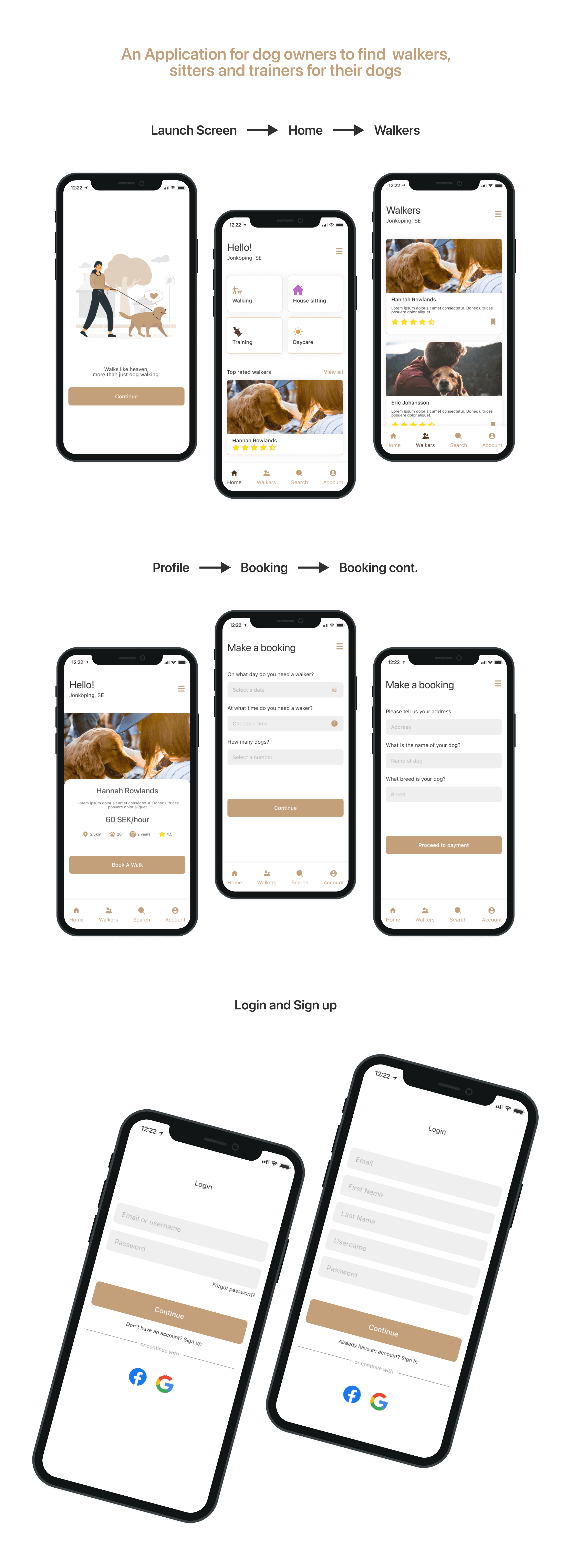 prototypes of the dog grooming app, from launch screen to making a booking
