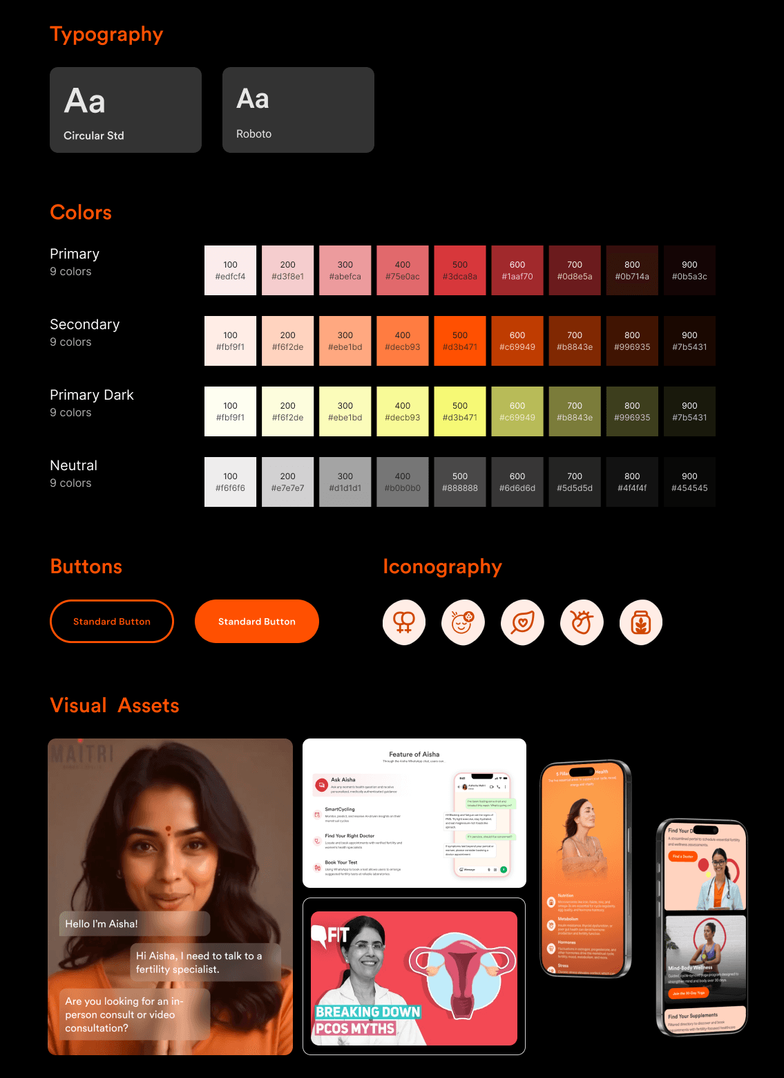 Aisha by Maitri style guide showing Circular Std and Roboto typography, warm color palette with orange and coral gradients, button styles, health-related iconography, and visual assets including AI chat interface and PCOS awareness graphics