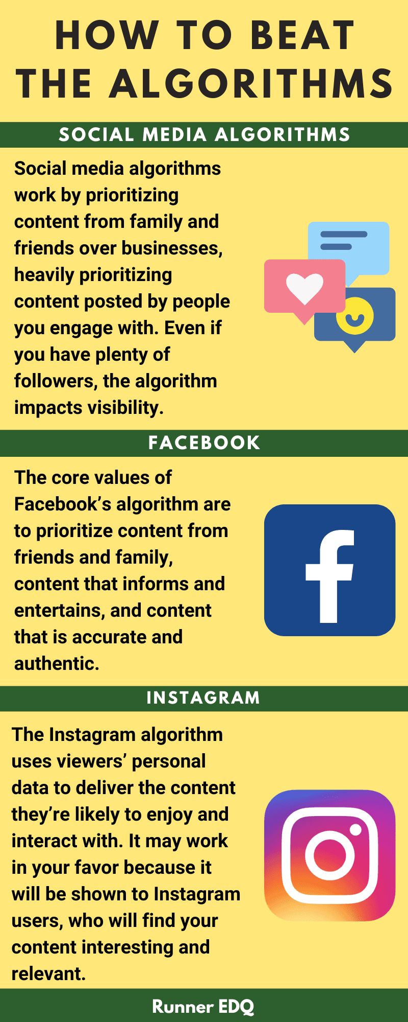 Social Media Algorithm Infographic