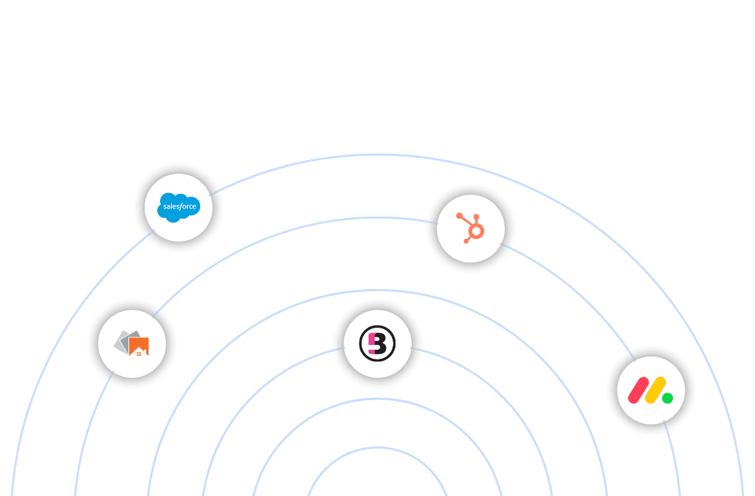 Logos of tools outward, illustrating easy integration with no engineering required.
