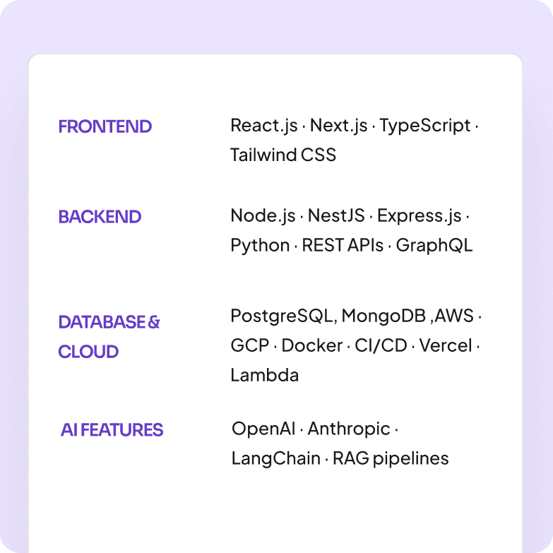 Product MVP Development