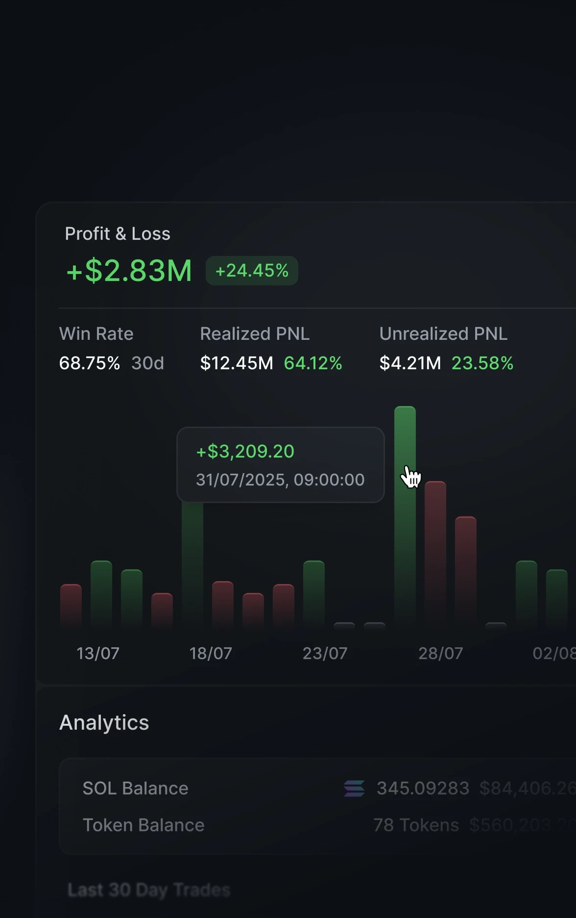Trojan Terminal OEX Wallet Analyzer PNL Example