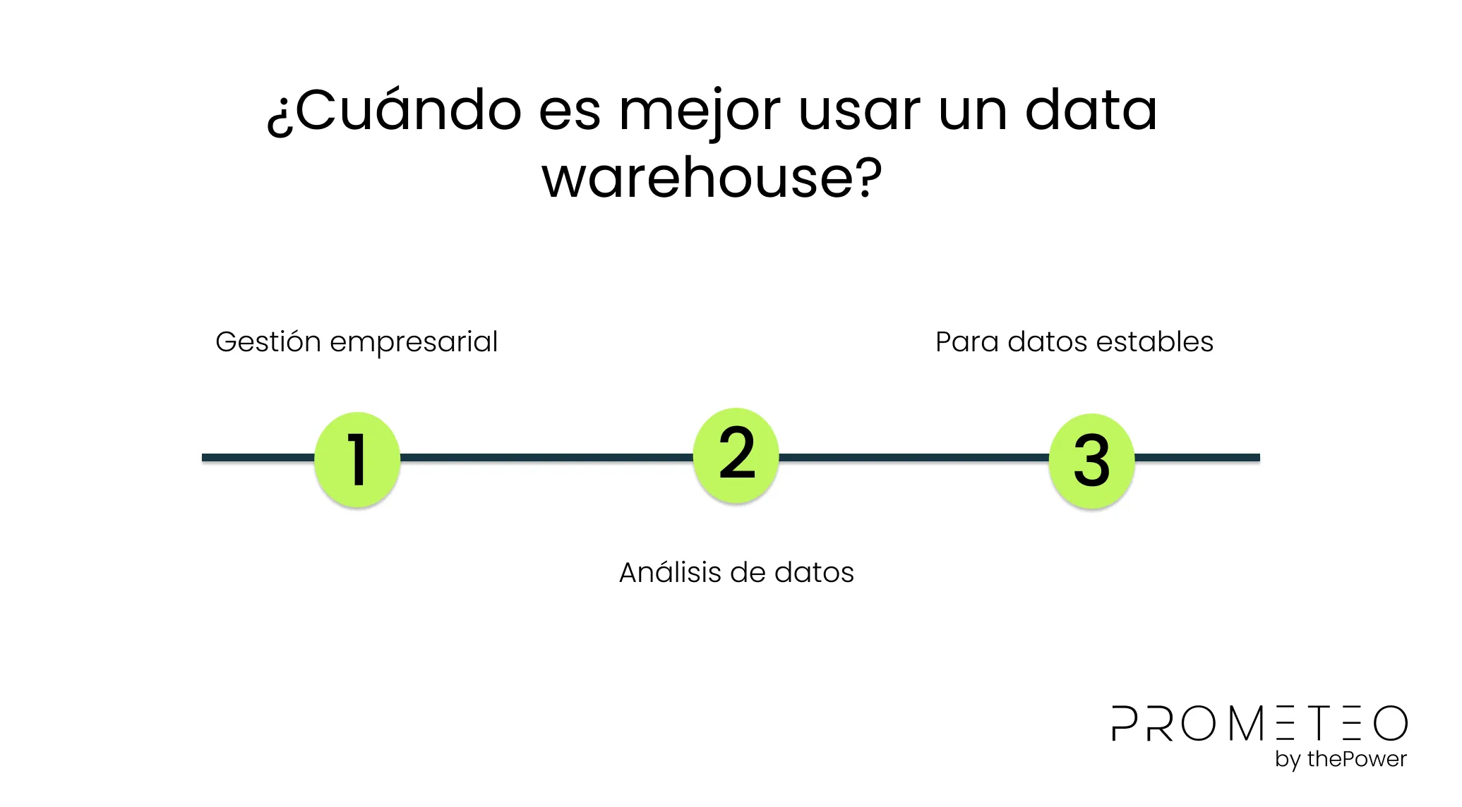 Diferencias entre data lakes y data warehouses