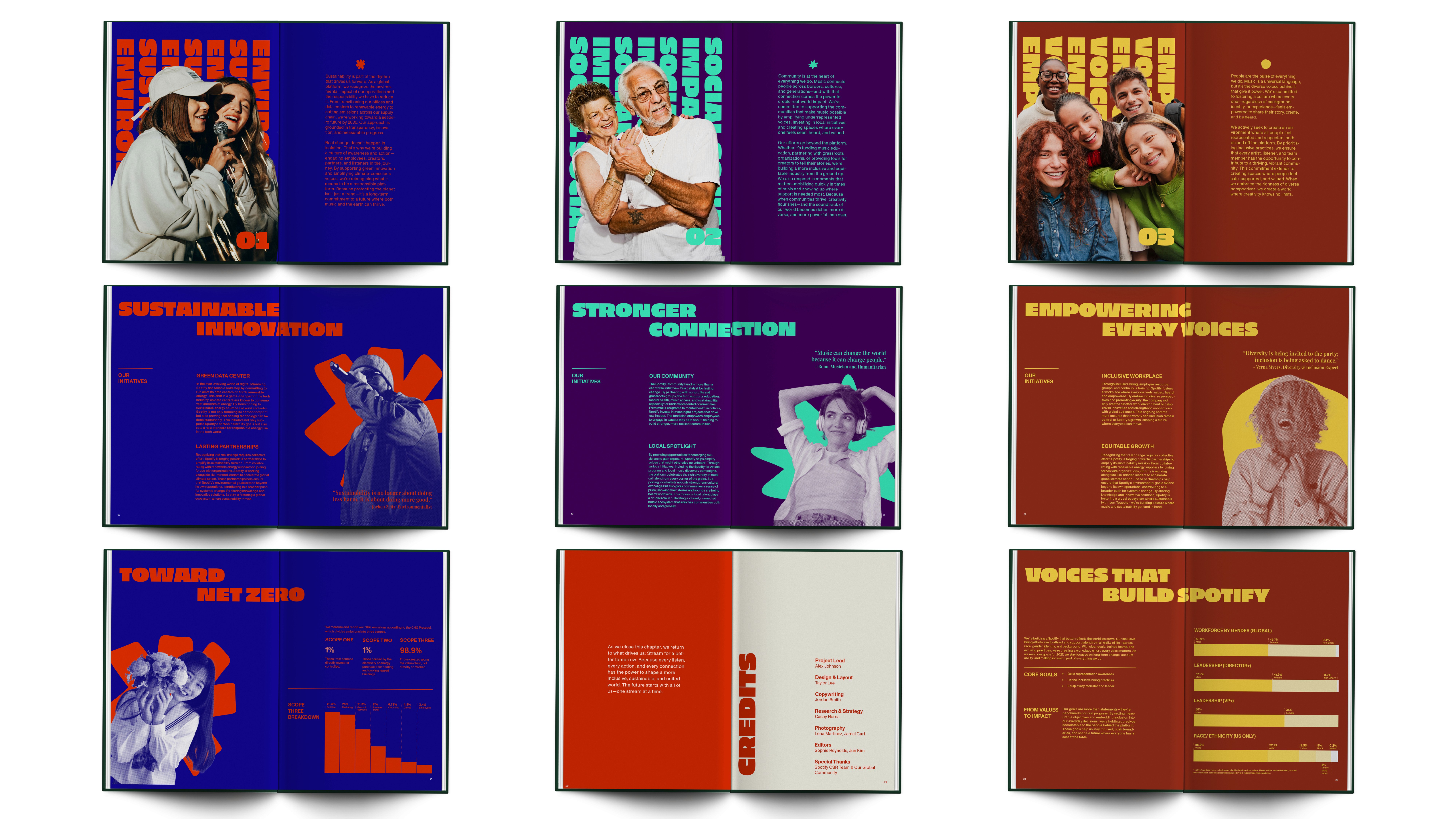 Project Oblique Reception Photograph