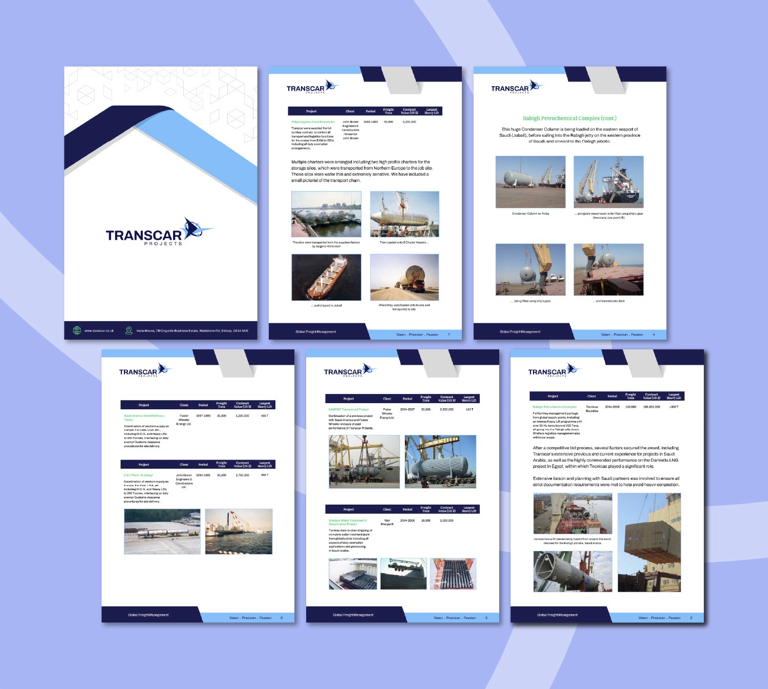 Info Sheet Design Transcar