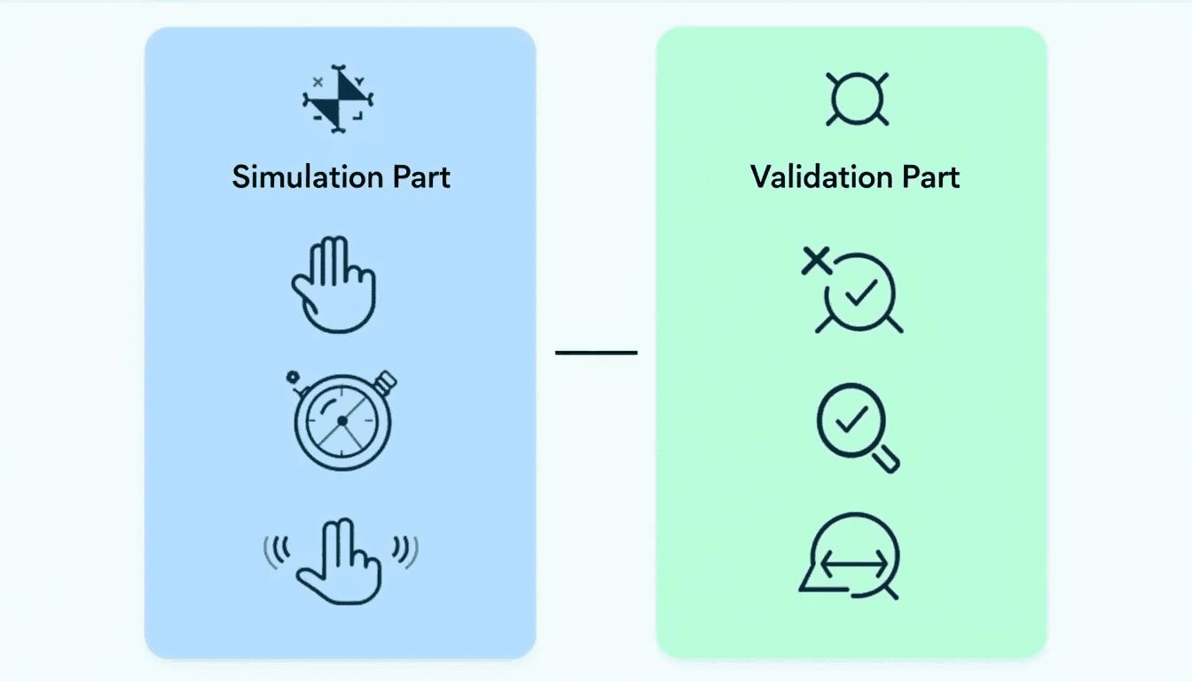 Test Script Creation Methods Comparison