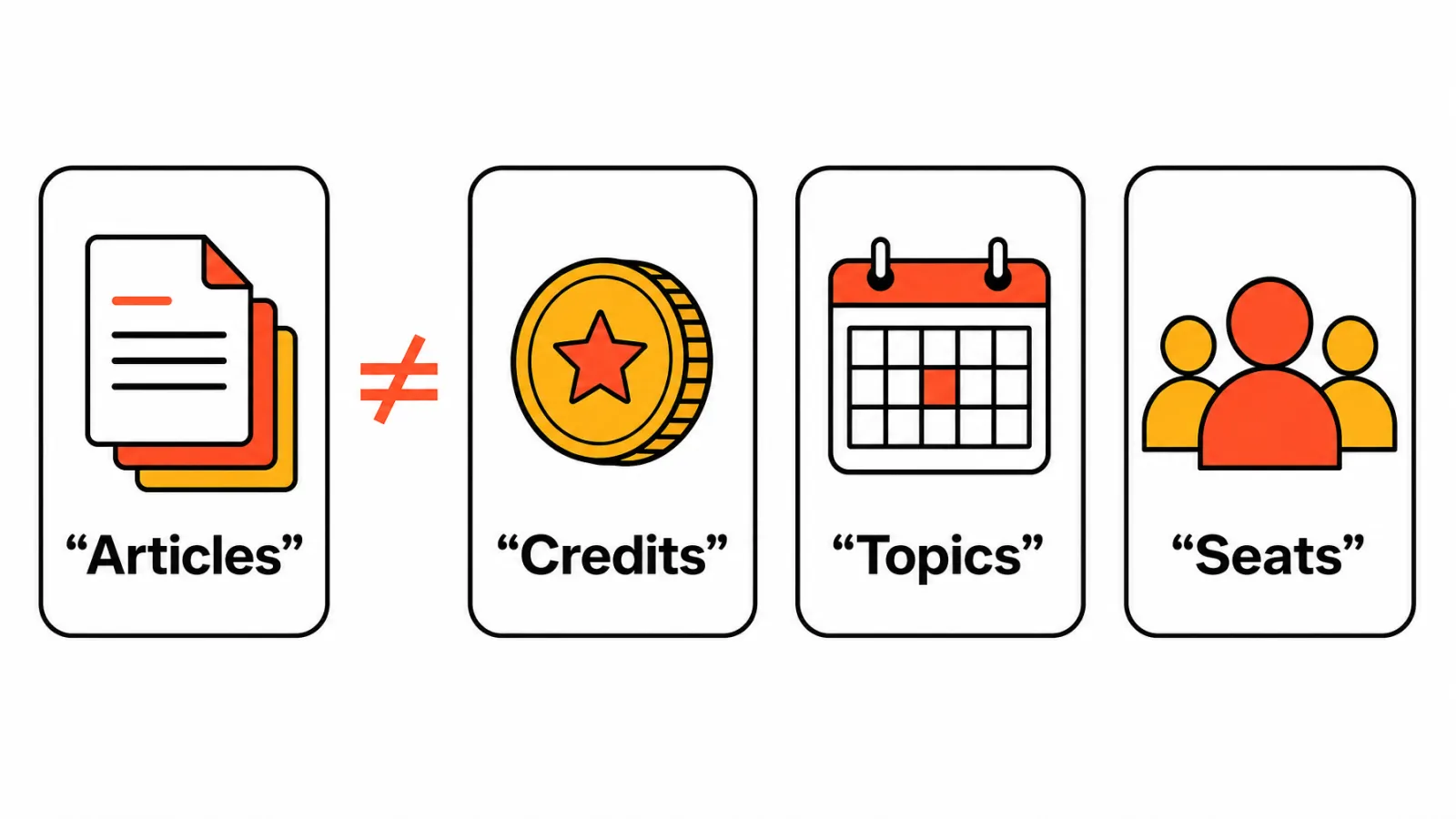 SEO plan volume units explained