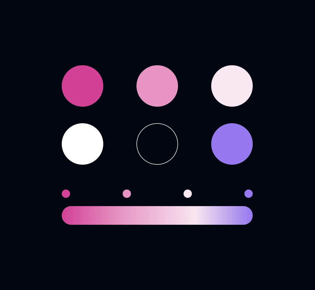 Branding 1