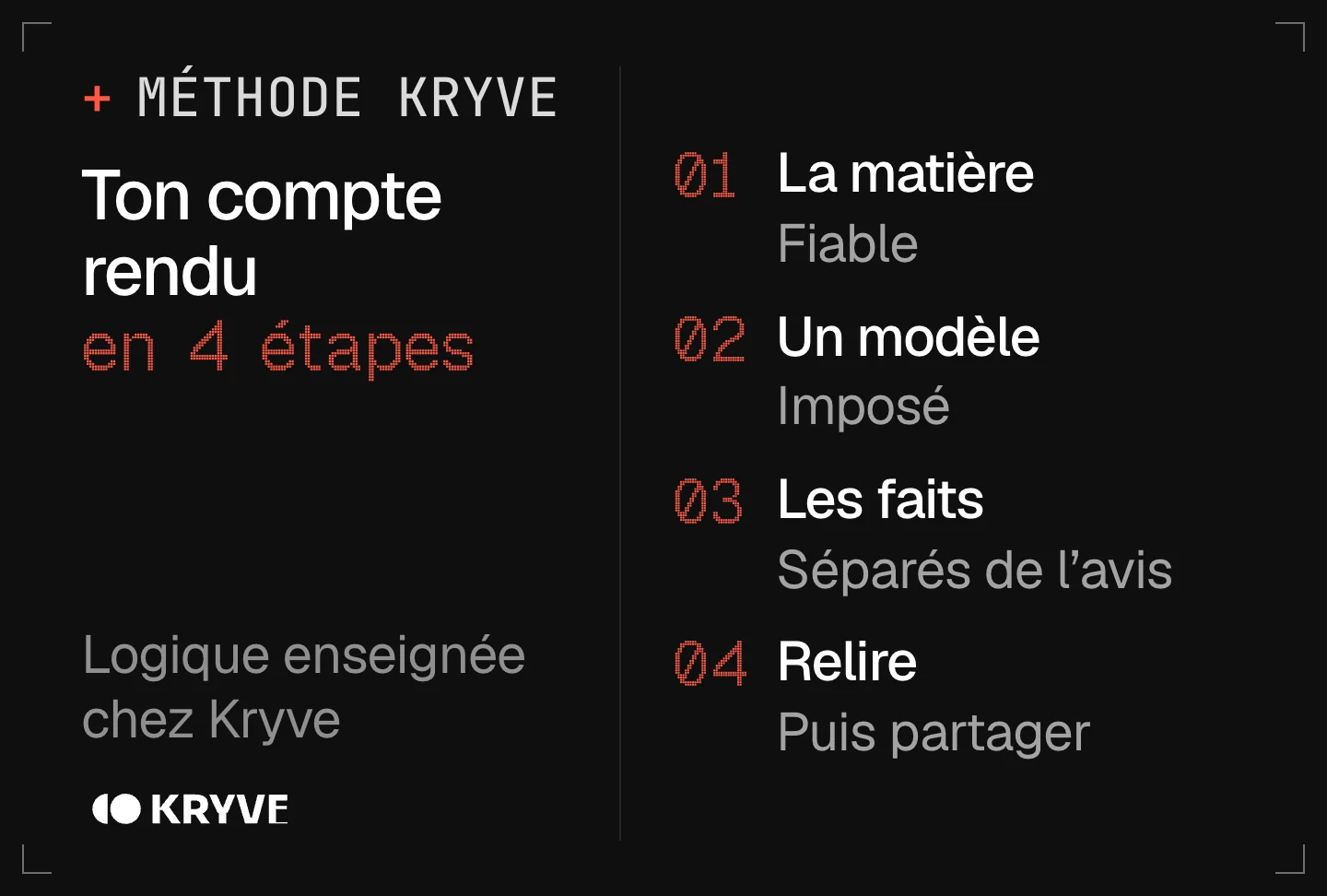 Schéma : faire le compte rendu d’un entretien avec l’IA en 4 étapes, la matière, un modèle, les faits, relire