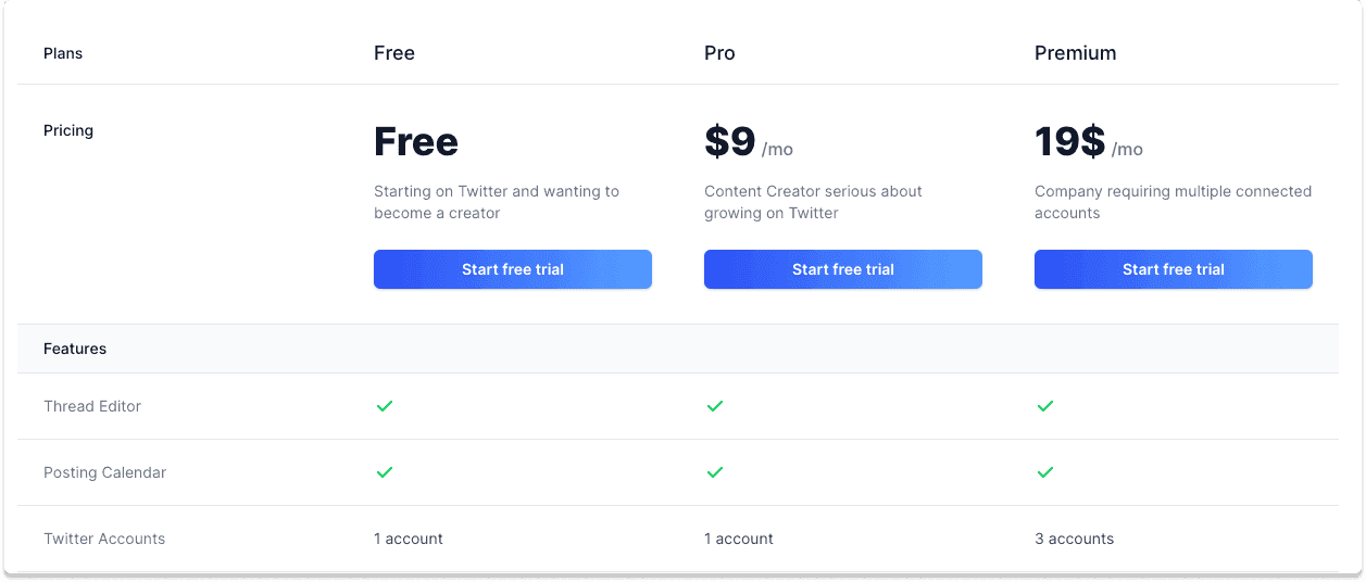 Twitter CRM Pricing | Breakcold