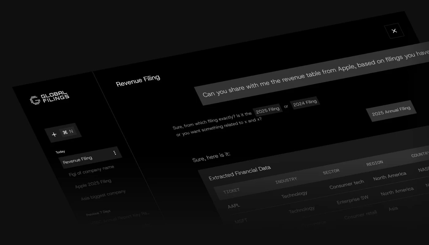 Why a Single Dashboard Helps You Cut Research Time