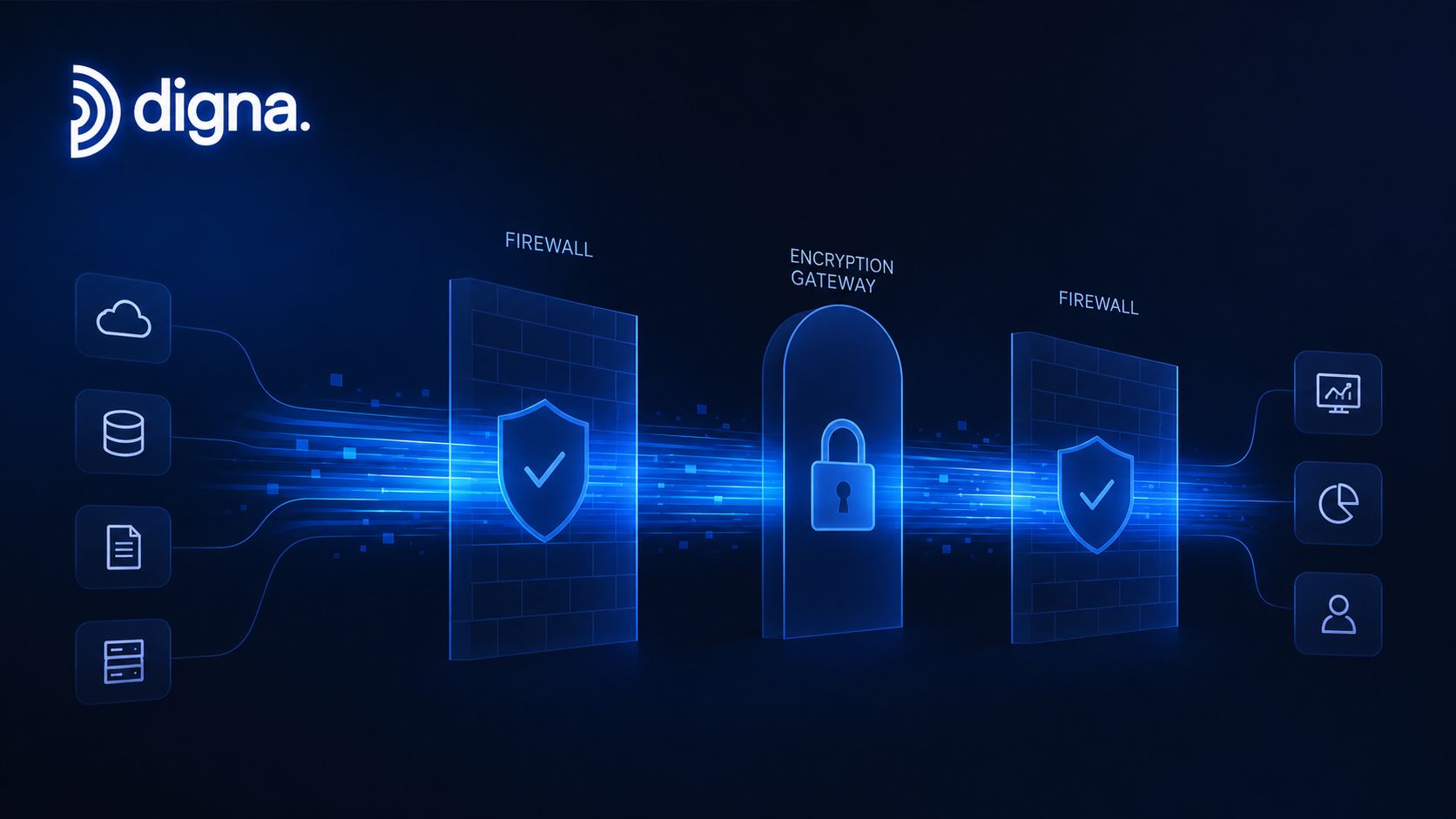 A digital graphic visualizing data system architecture with firewalls and an encryption gateway protecting information flow.