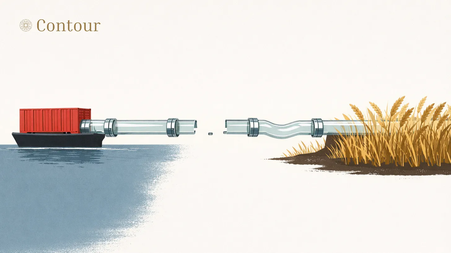 An illustration connects a container ship to a wheat field with a broken glass pipe, with the Contour wordmark in the upper left.