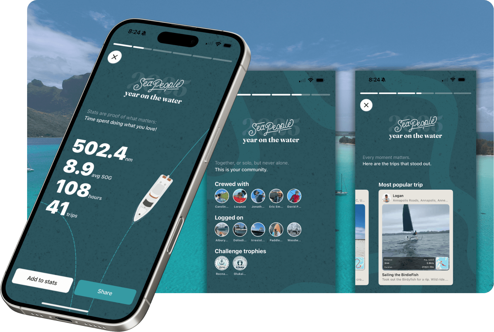 Your total Boating stats for 2025