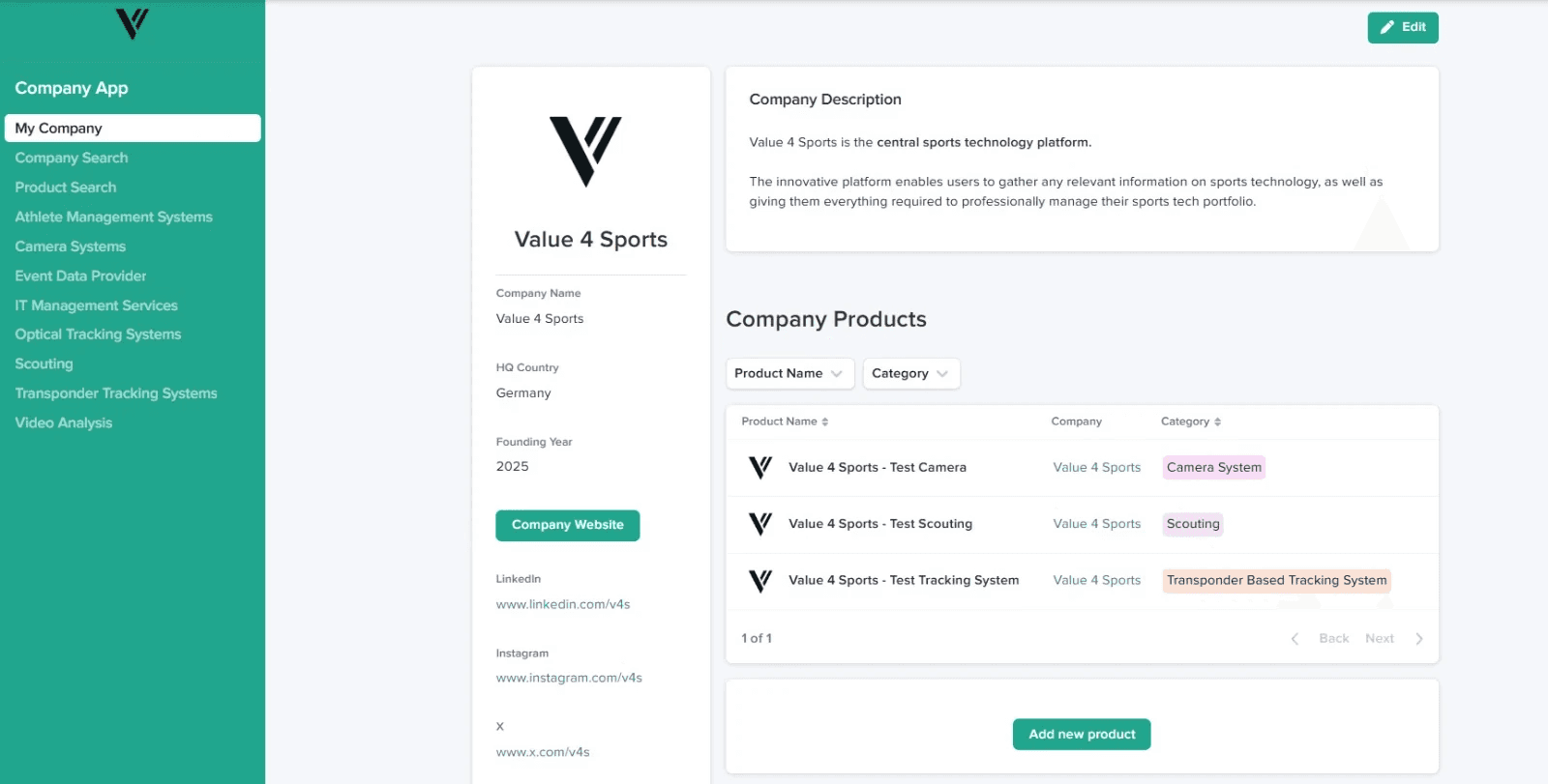 Sports tech management platform Digital Twin