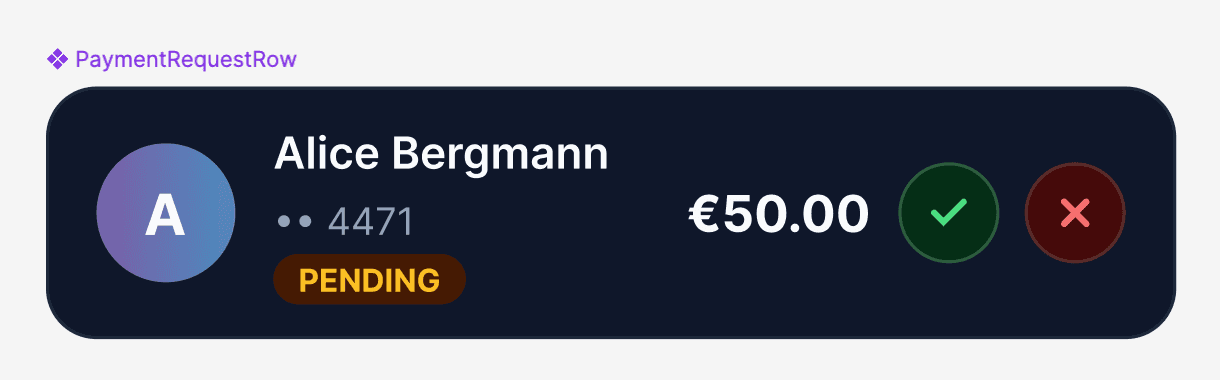 Figma design of the PaymentRequestRow