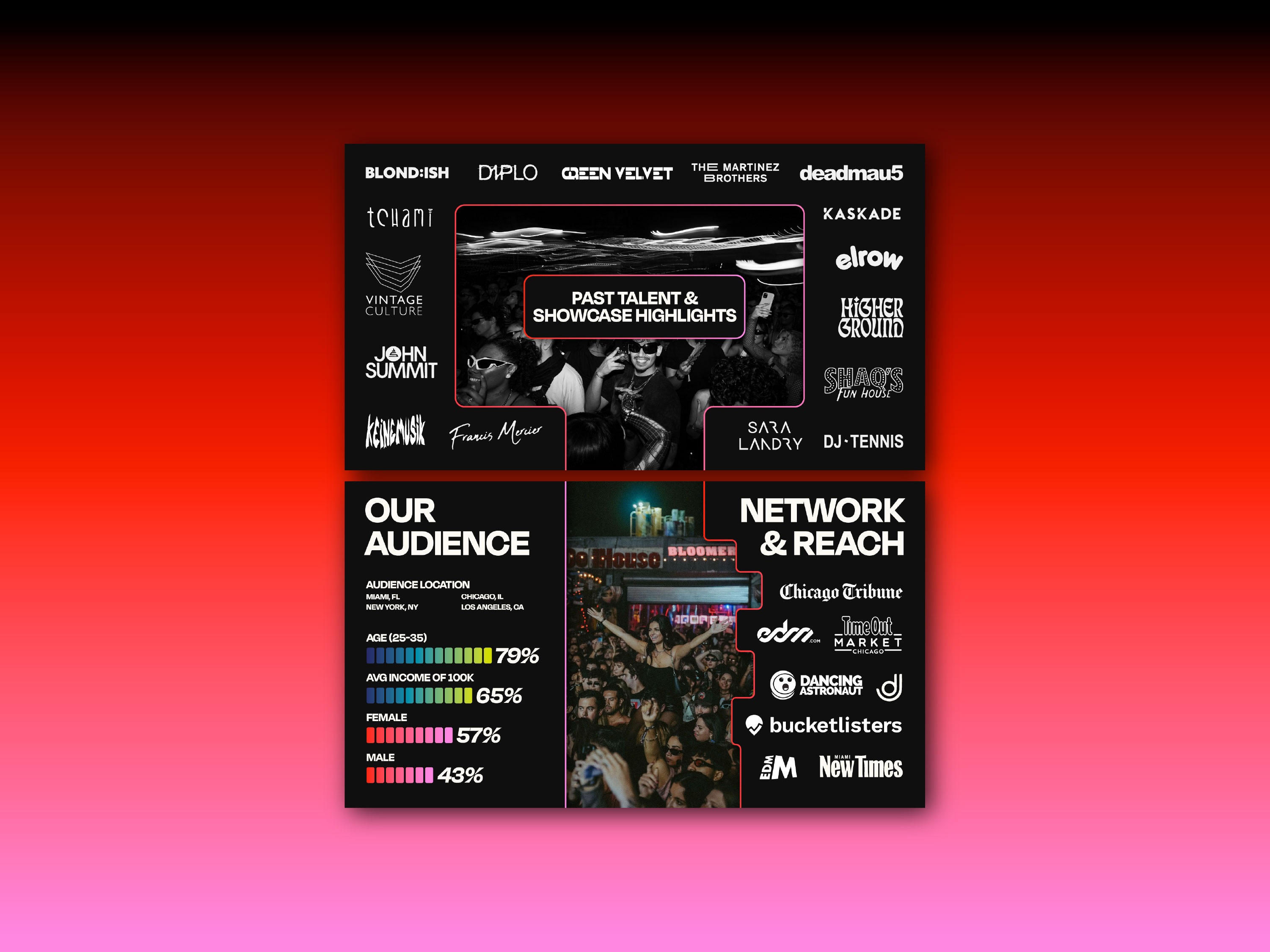 Laptop showing Bloomy UI