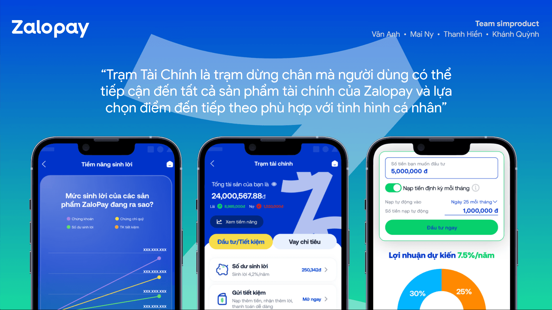 Zalopay Product Management Deck