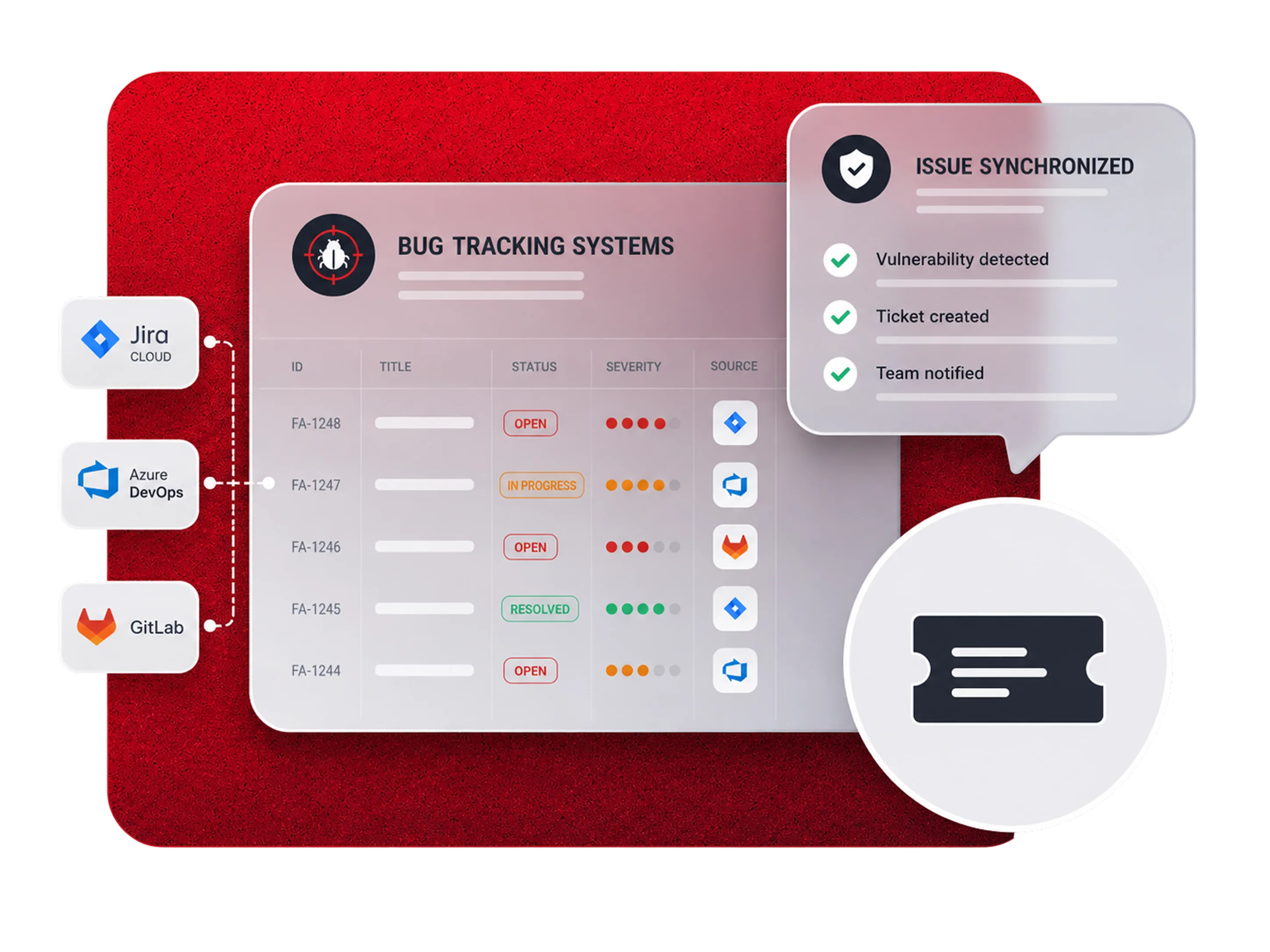 Bug tracking systems illustration: vulnerabilities synced as issues to Jira Cloud, Azure DevOps, and GitLab.