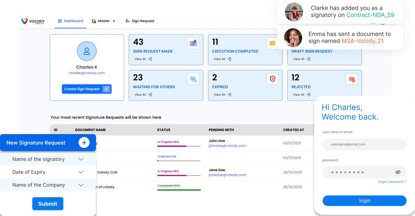 Secure, Effortless eSignatures Finalize Agreements Fast