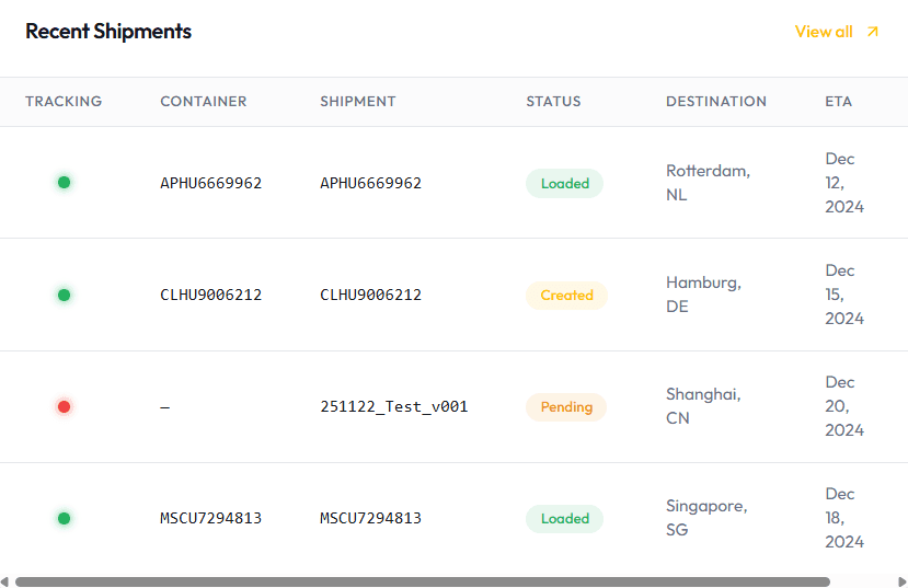 About Real Estate - Realtor X Framer Template