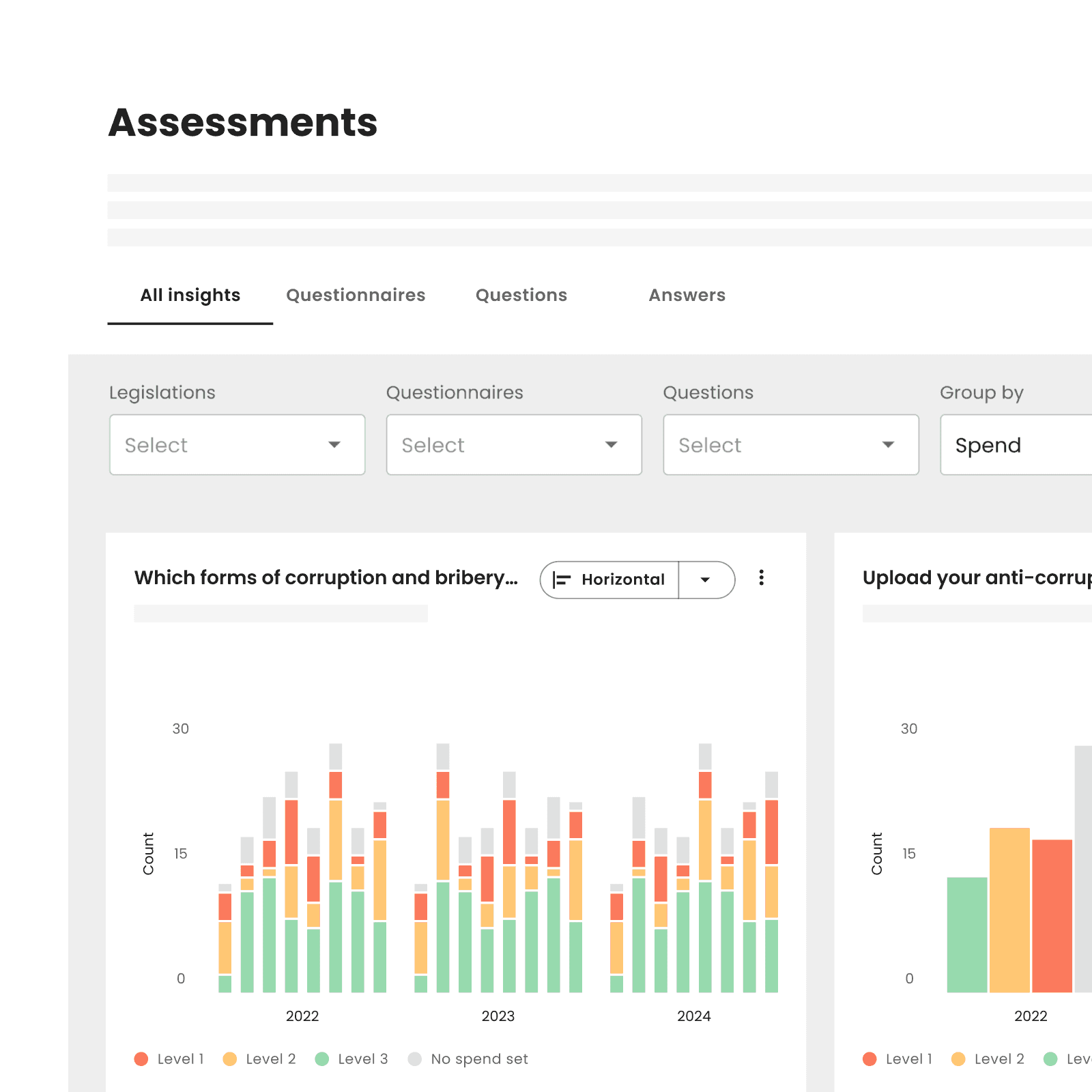 From data collection to data analyse and action