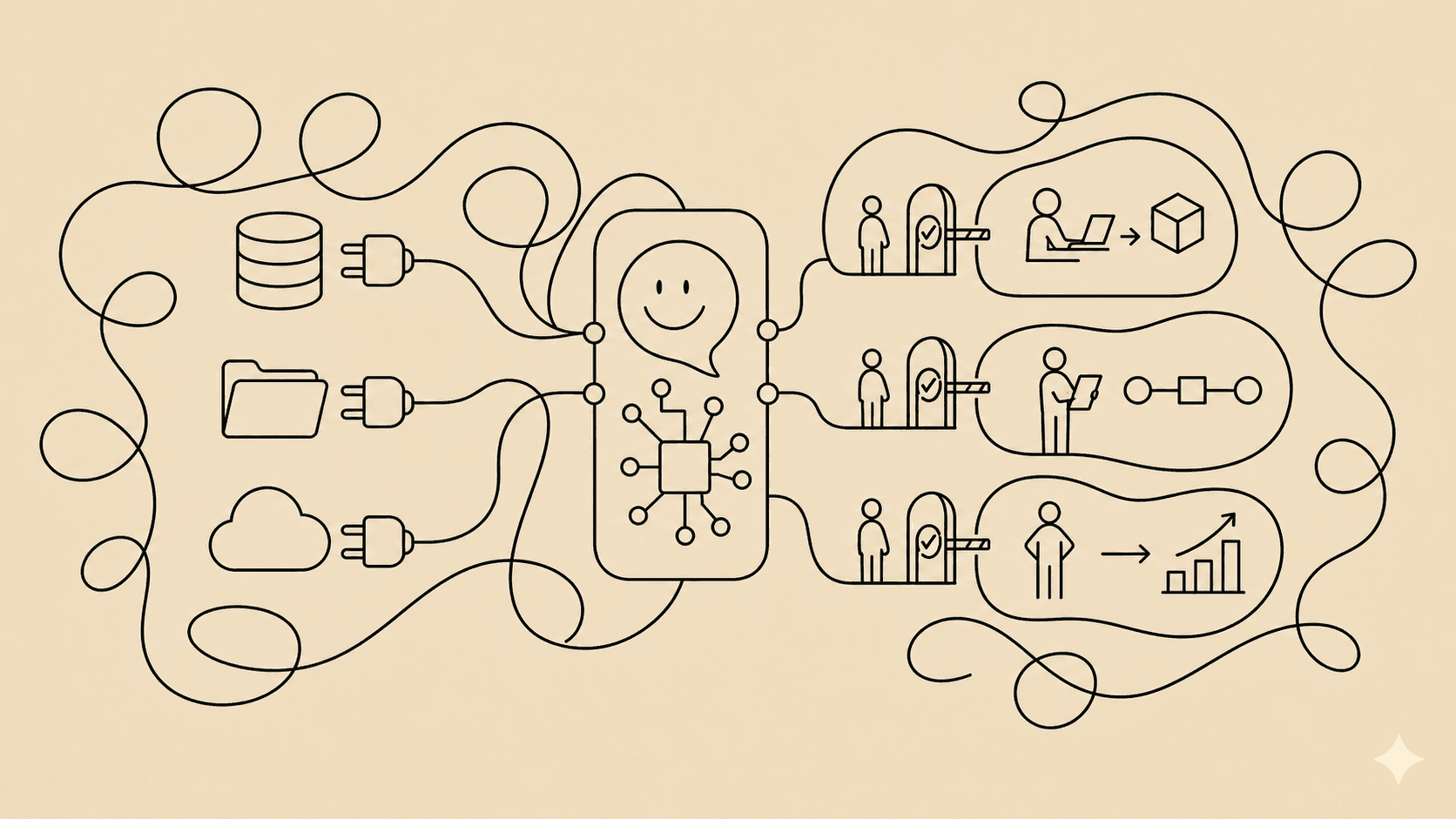 A vertical AI hub linking systems of record to three bounded roles with human approval gates.