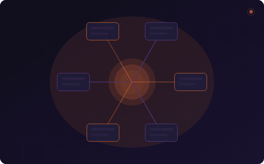 Das Wichtigste bei der bAV