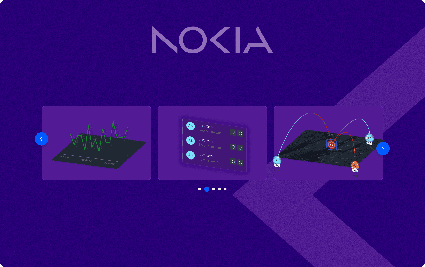 Premium UX Template for Framer