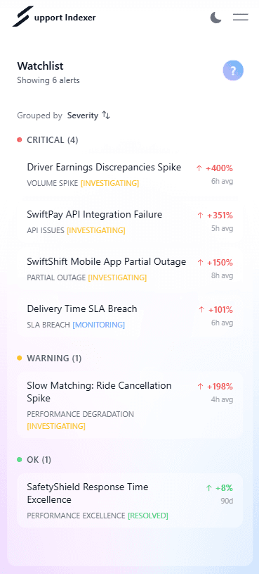 An image of Freelio's budget ui