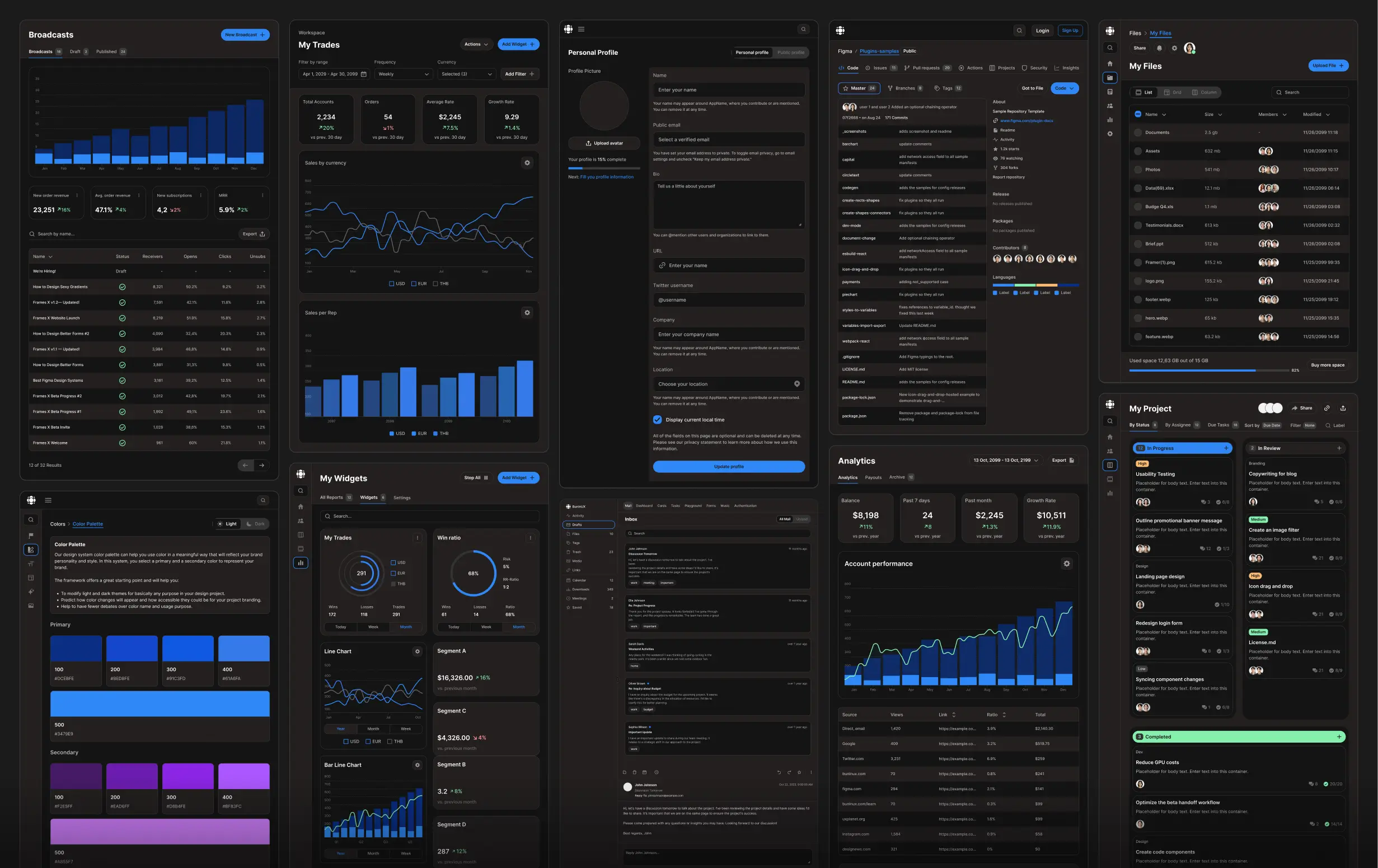 Figma UI Kit