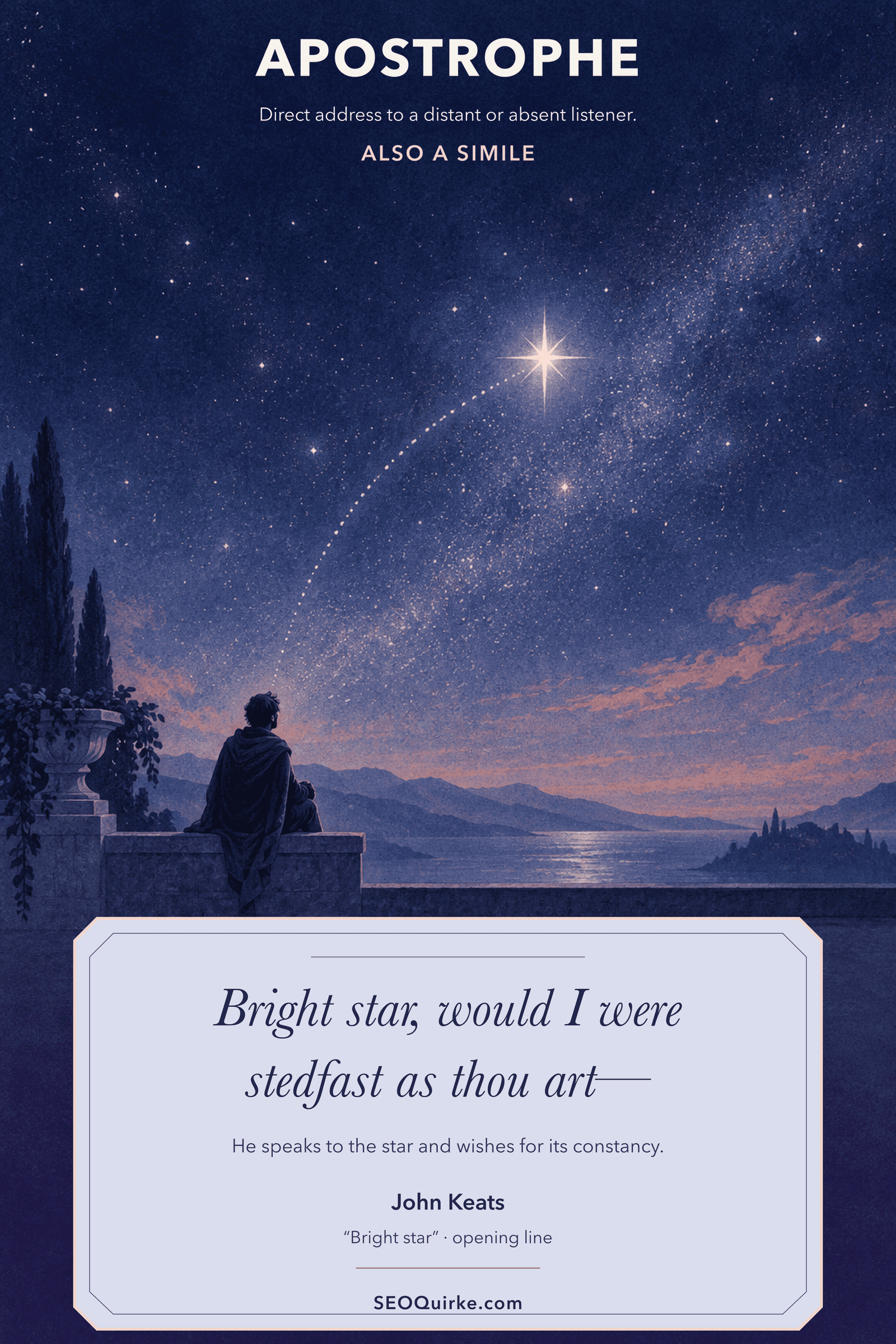 Bright Star — Apostrophe poster