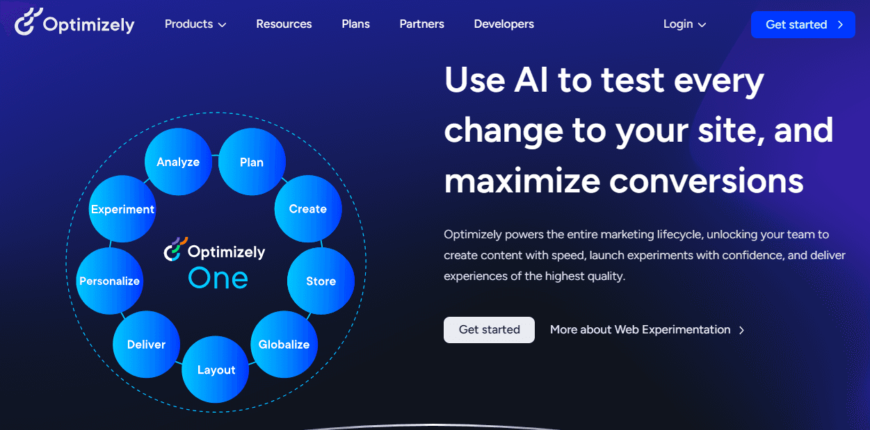 Optimizely: Landing Page Optimization tools