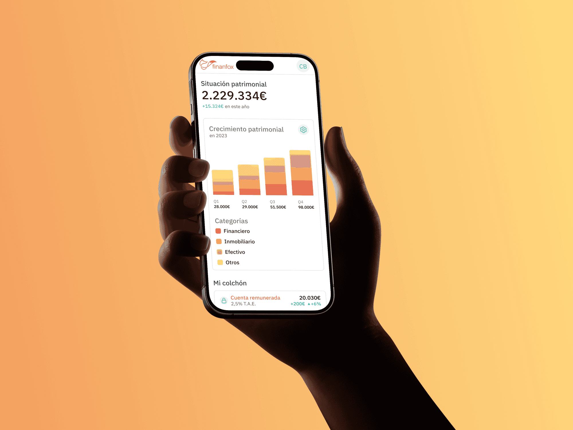 finanfox app de gestión financiera