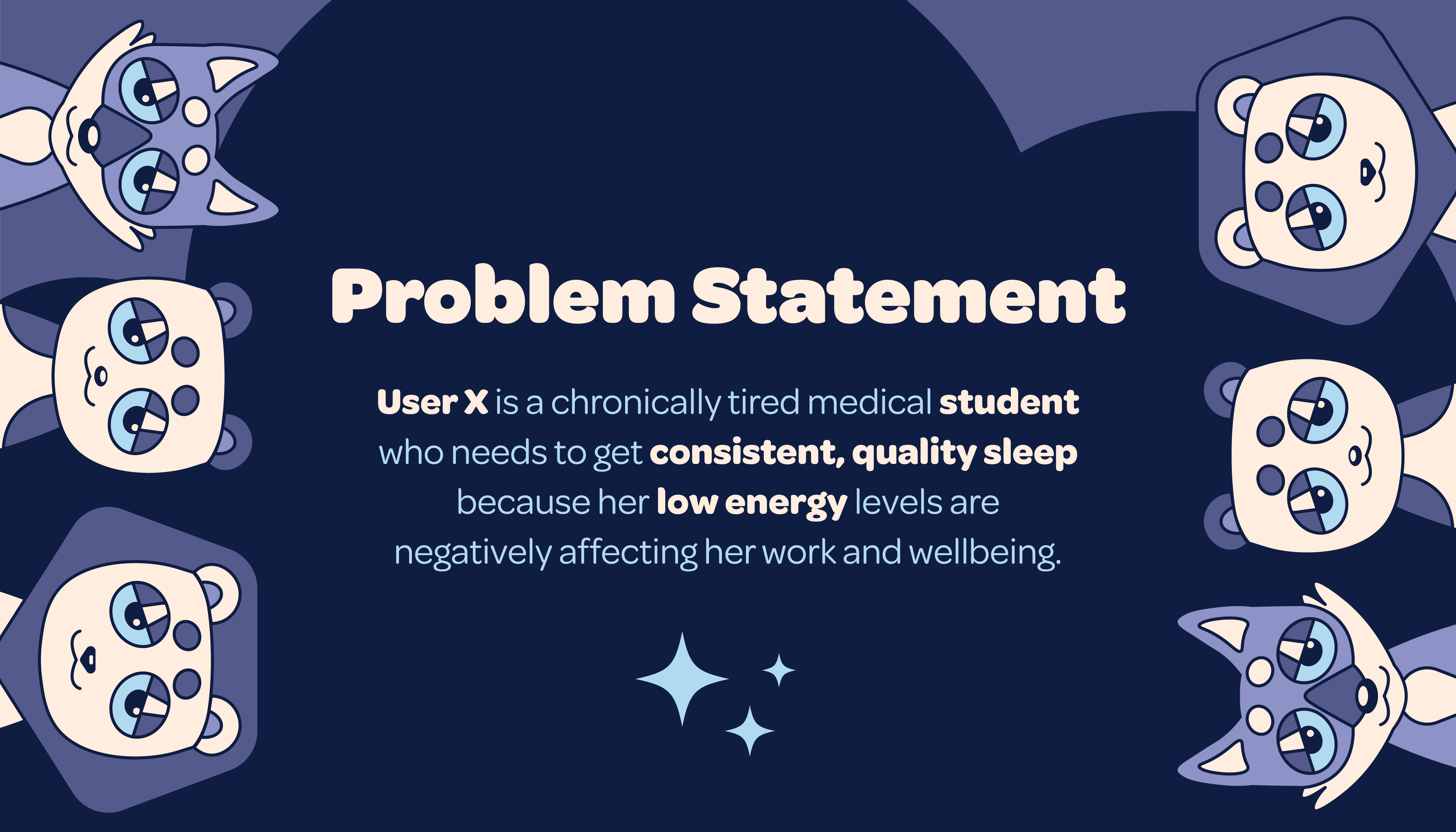 Problem statement for slumberChum, a gamified sleep tracking app concept. It reads: "User X is a chronically tired medical student who needs to get consistent, quality sleep because her low energy levels are negatively affecting her work and wellbeing."