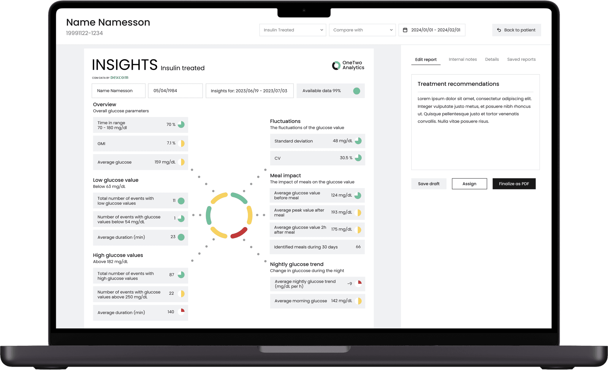 onetwo analytics insights i en mockup dator