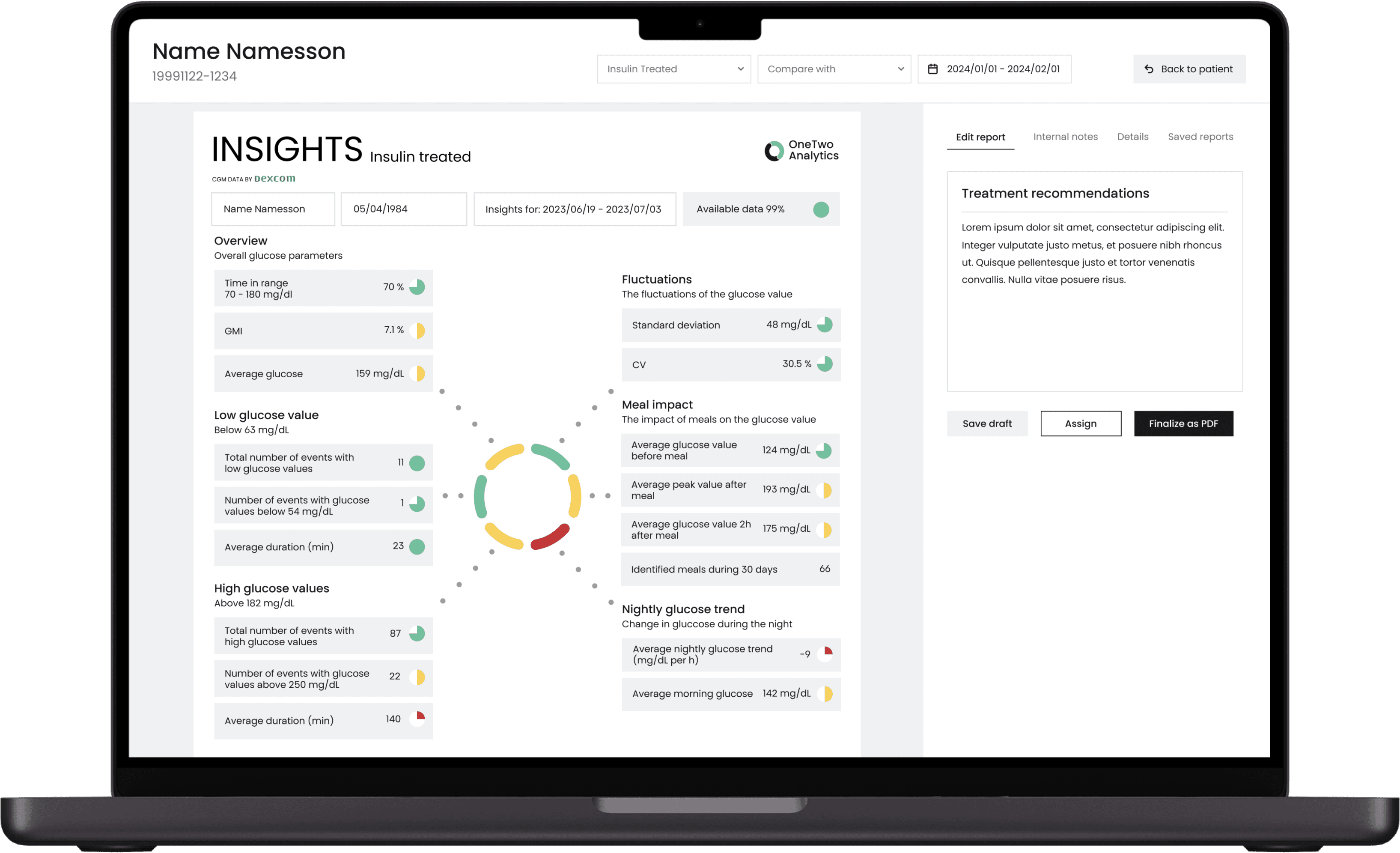 onetwo analytics insights i en mockup dator