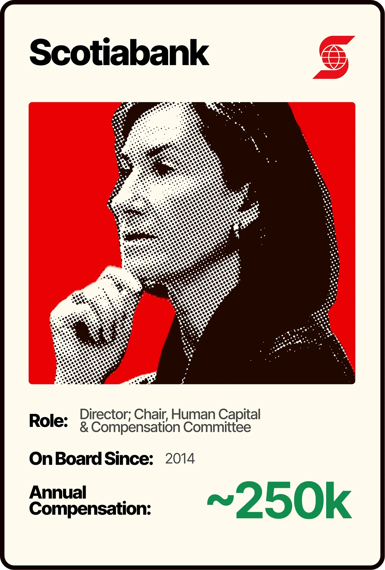 Nora Aufreiter Scotiabank