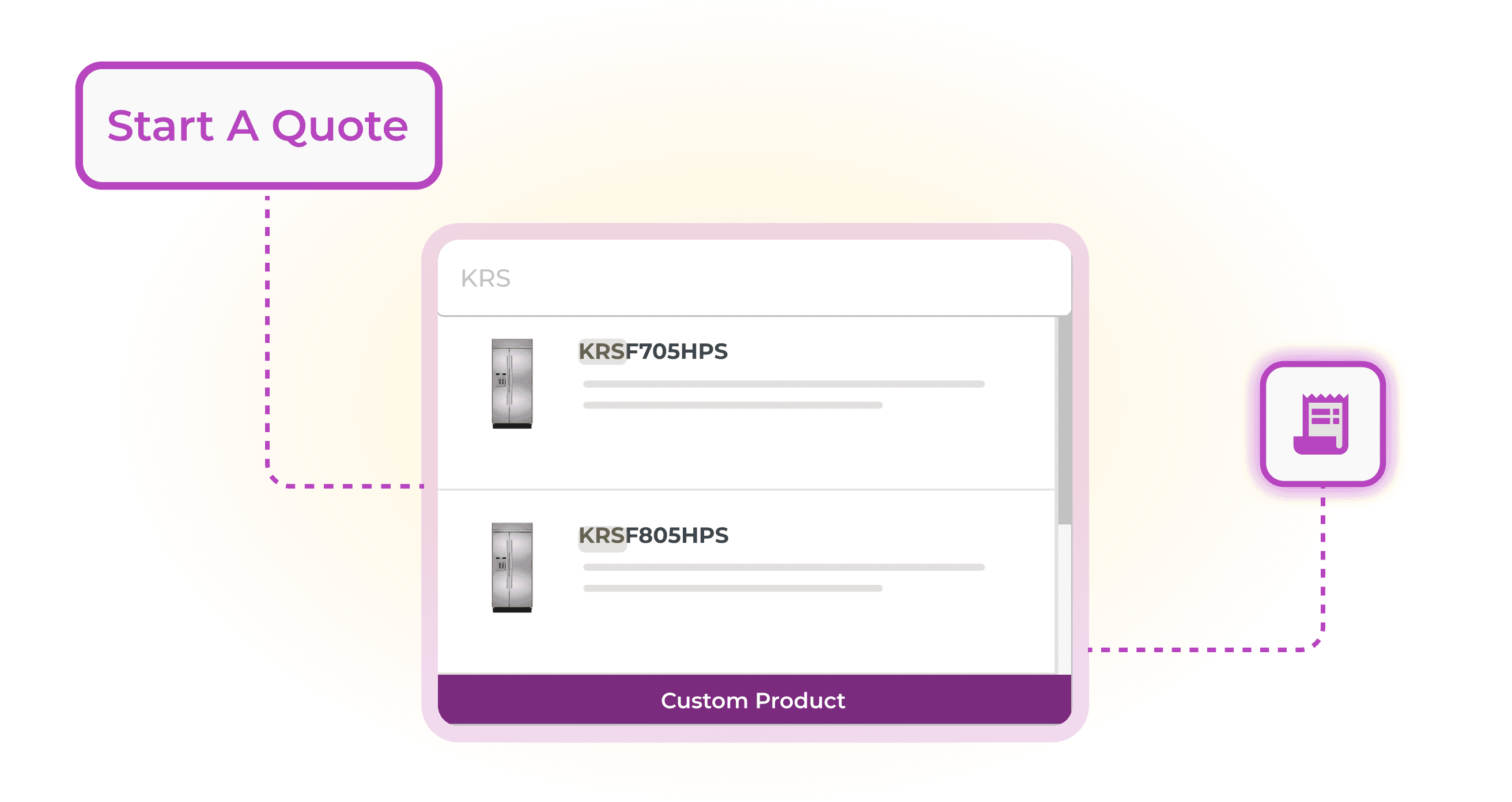 Create Customer Profile