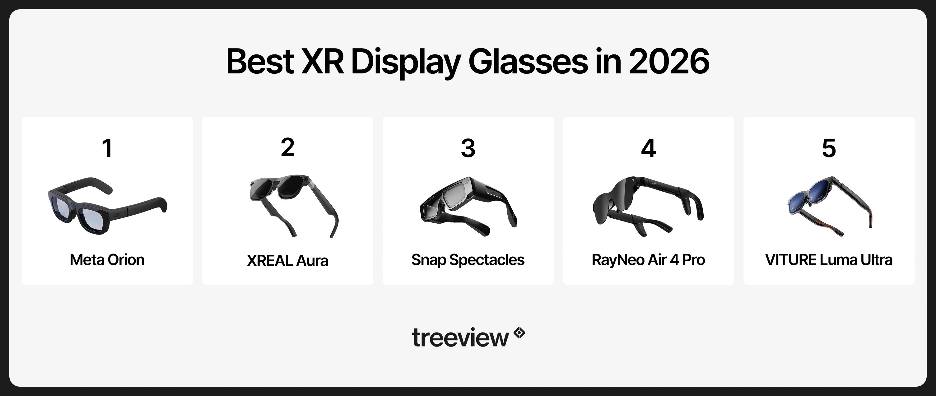 est XR display glasses in 2026: Meta Orion, XREAL Project Aura, Snap Spectacles 5th Gen, RayNeo Air 4 Pro, and VITURE Luma Ultra