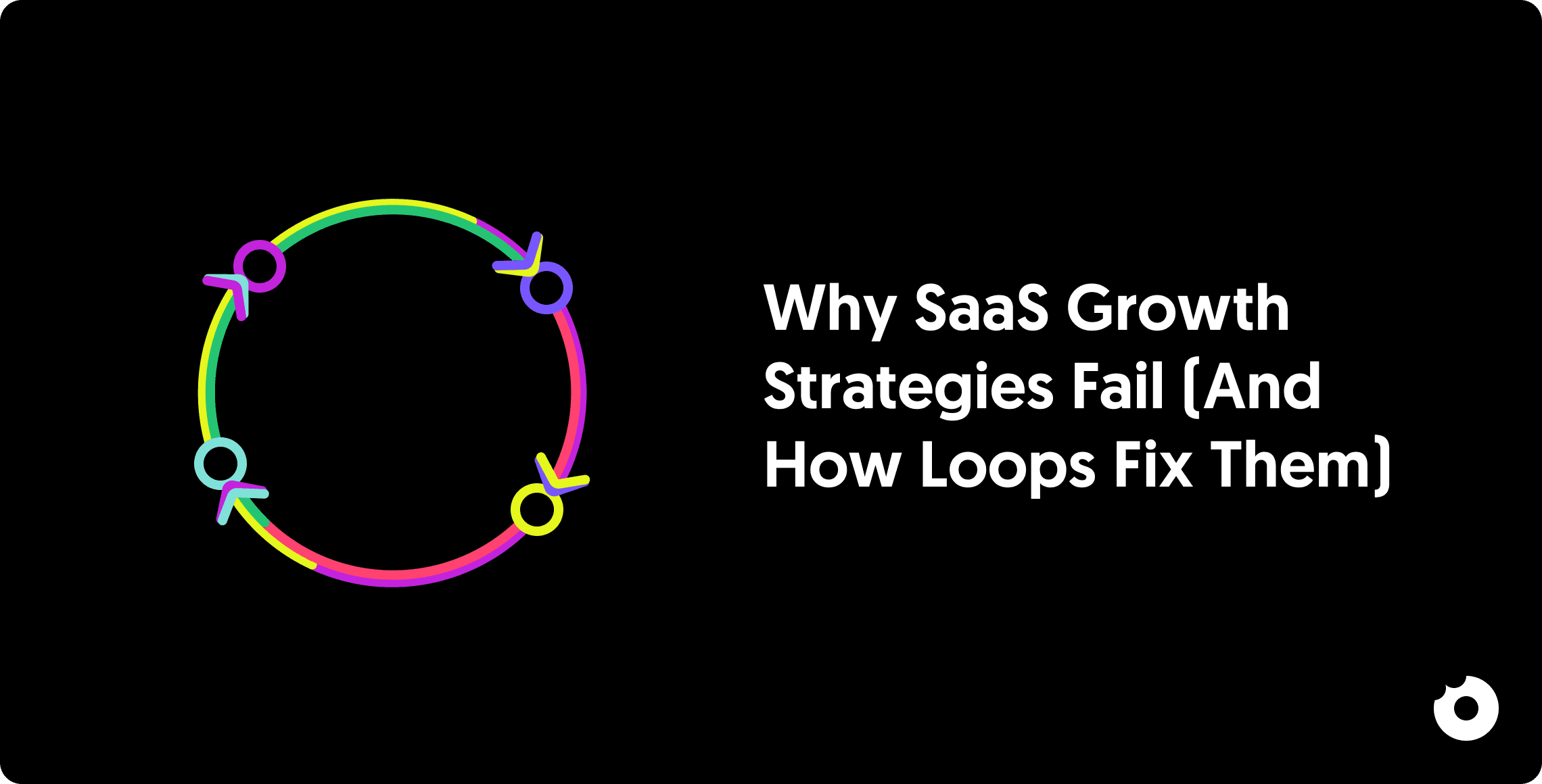 Circular growth loop illustrating why SaaS growth strategies fail and how loops fix them