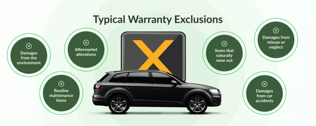 /encyclopedia/vehicle-warranty