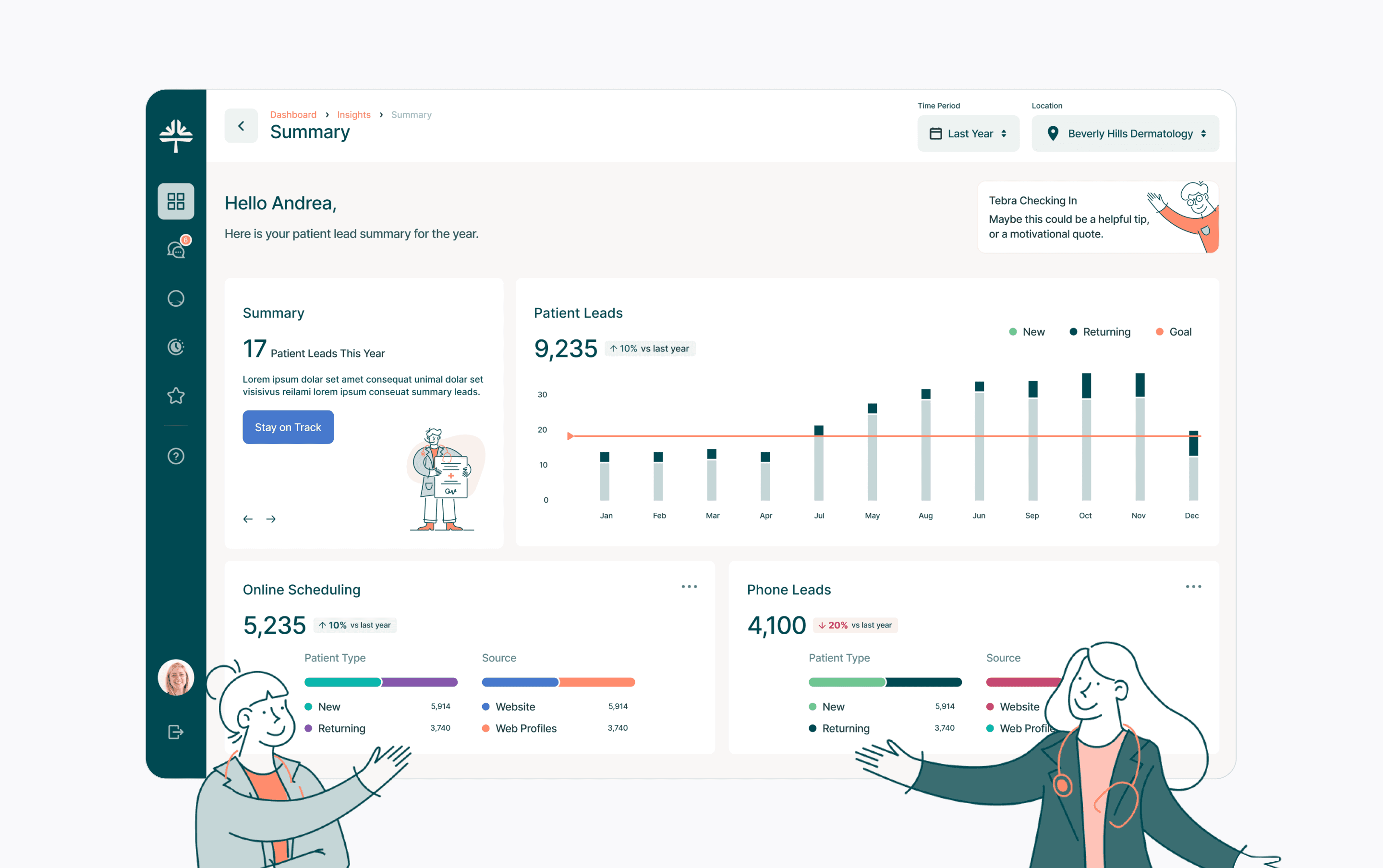 Tebra healthcare platform dashboard showing patient, provider, and performance data across merged systems.
