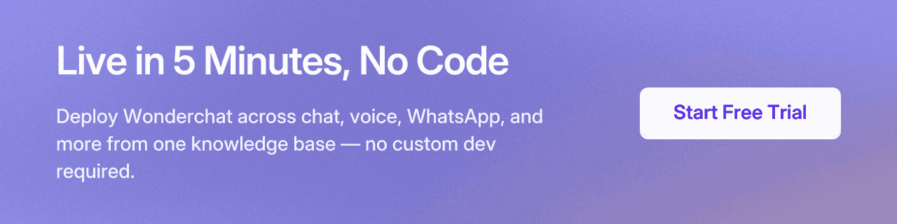 Live in 5 Minutes, No Code. Deploy Wonderchat across chat, voice, WhatsApp, and more from one knowledge base — no custom dev required.